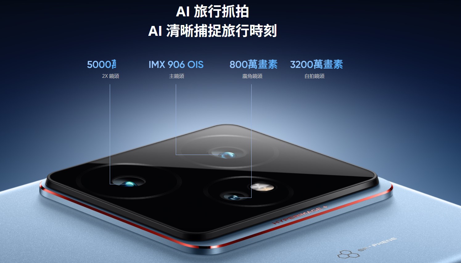 realme gt7 相機規格