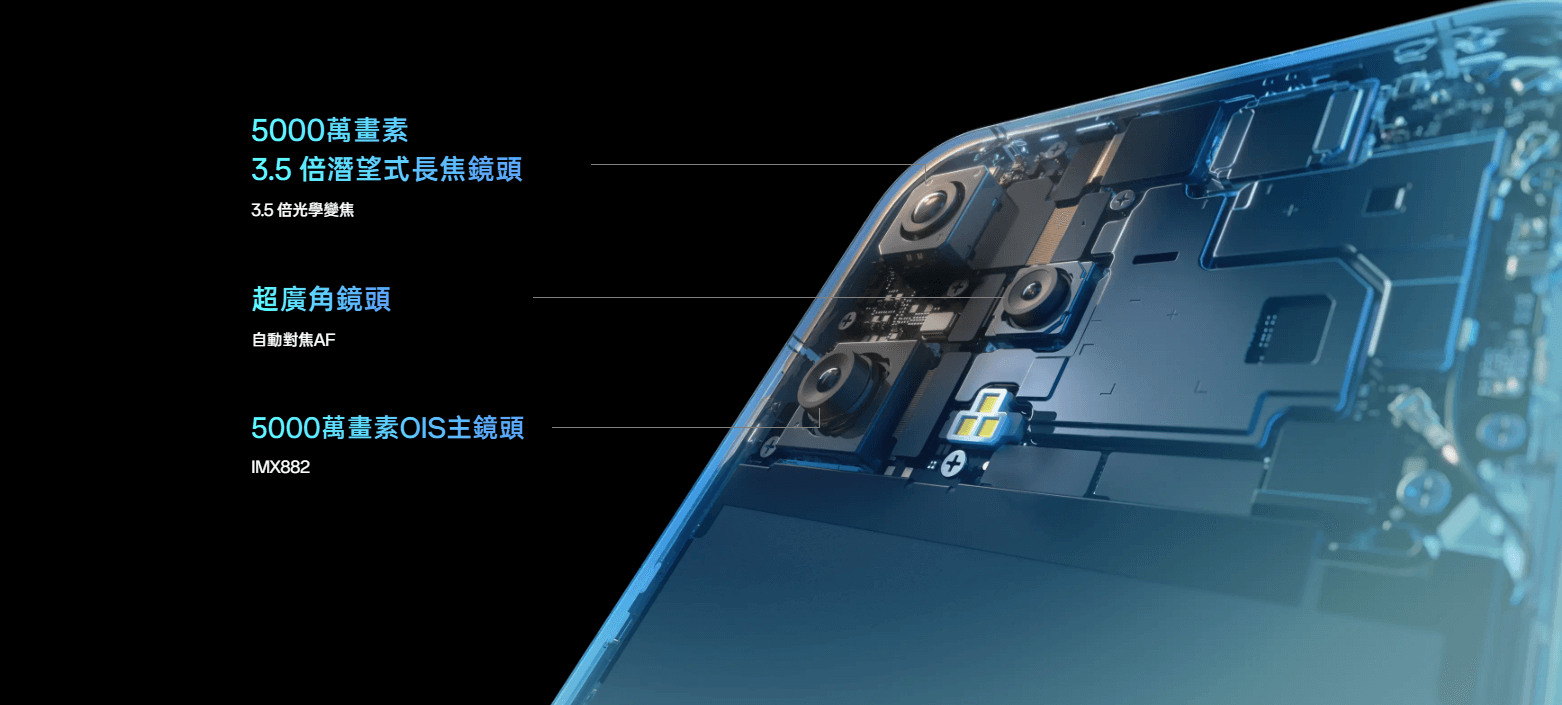 OPPO Reno14 相機