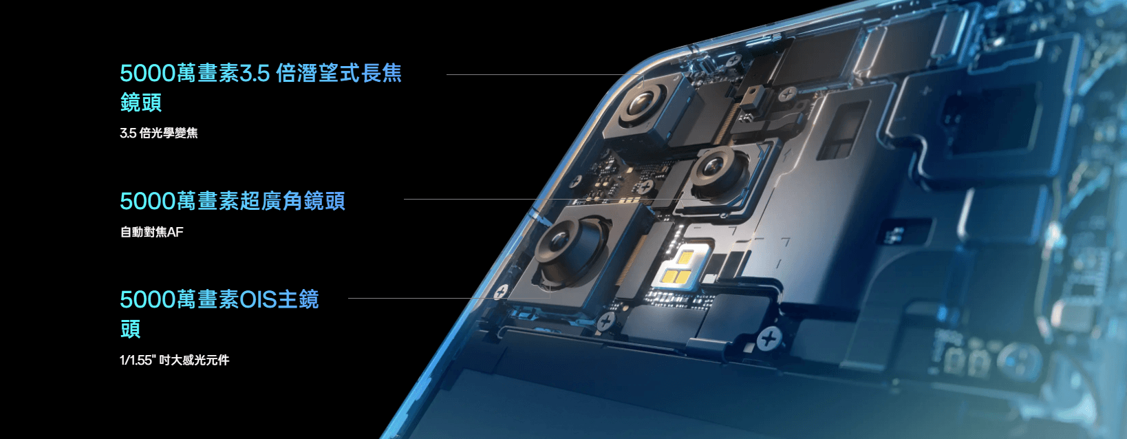 OPPO Reno14 Pro 相機