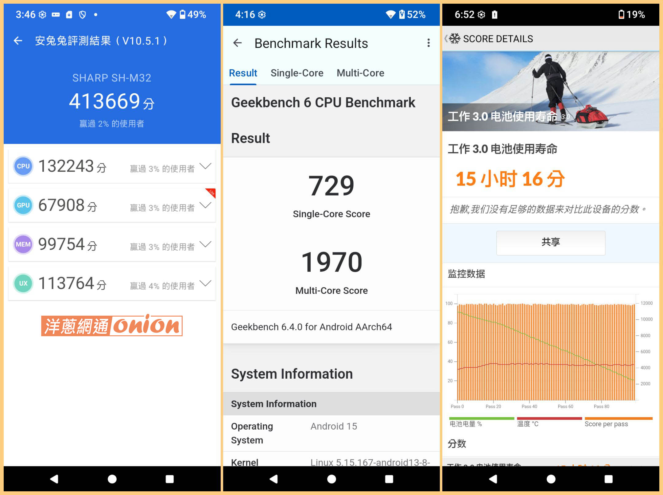 SHARP AQUOS wish5 跑分測試 安兔兔 geekbench pcmark