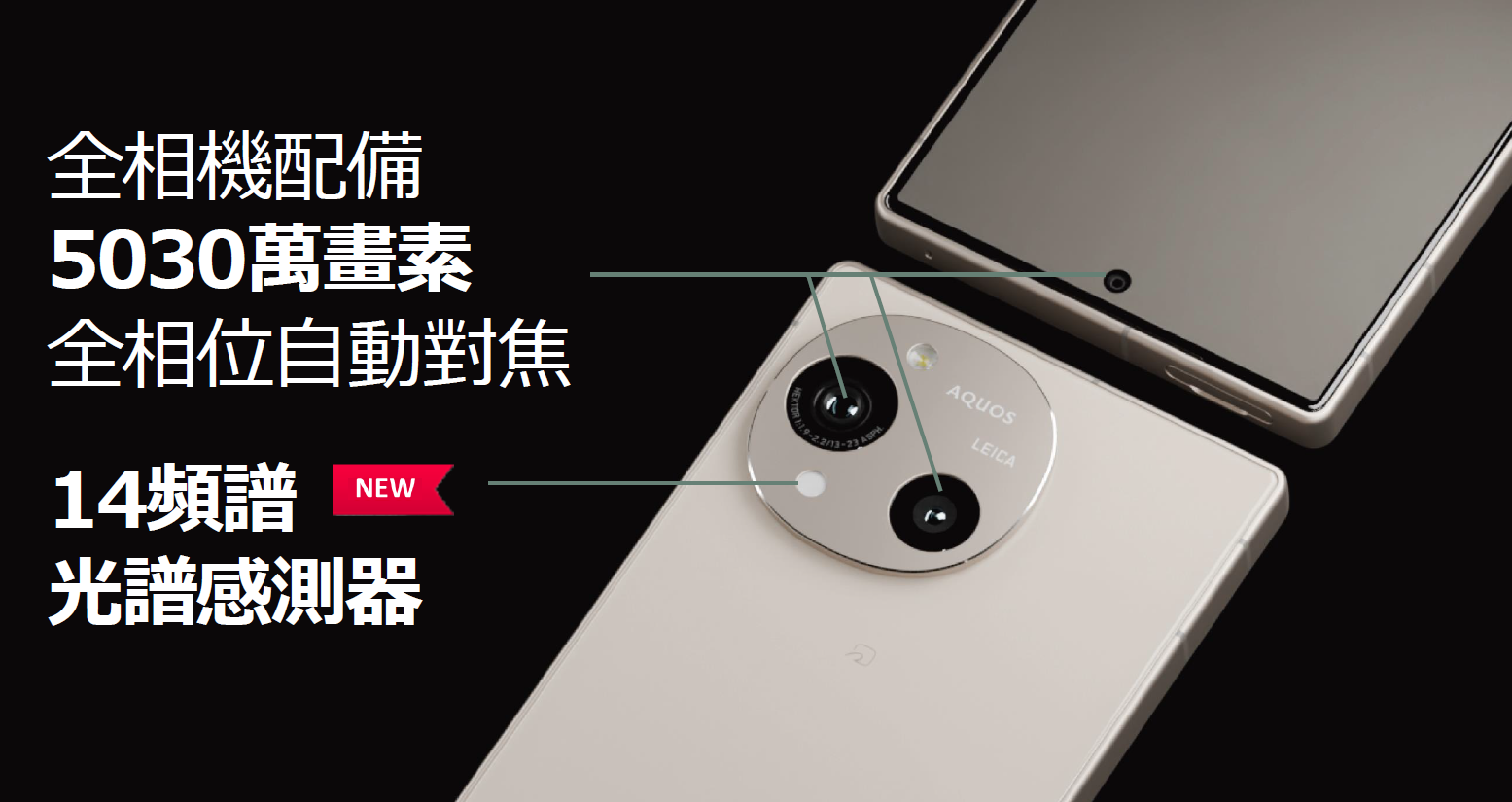 SHARP AQUOS R10 相機規格
