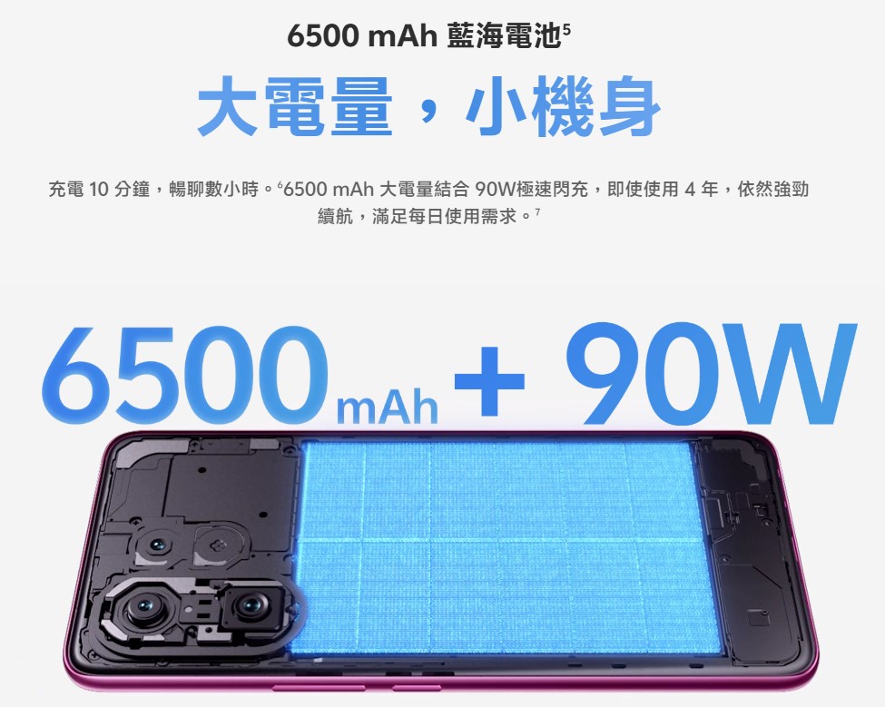 vivo V60 規格亮點特色