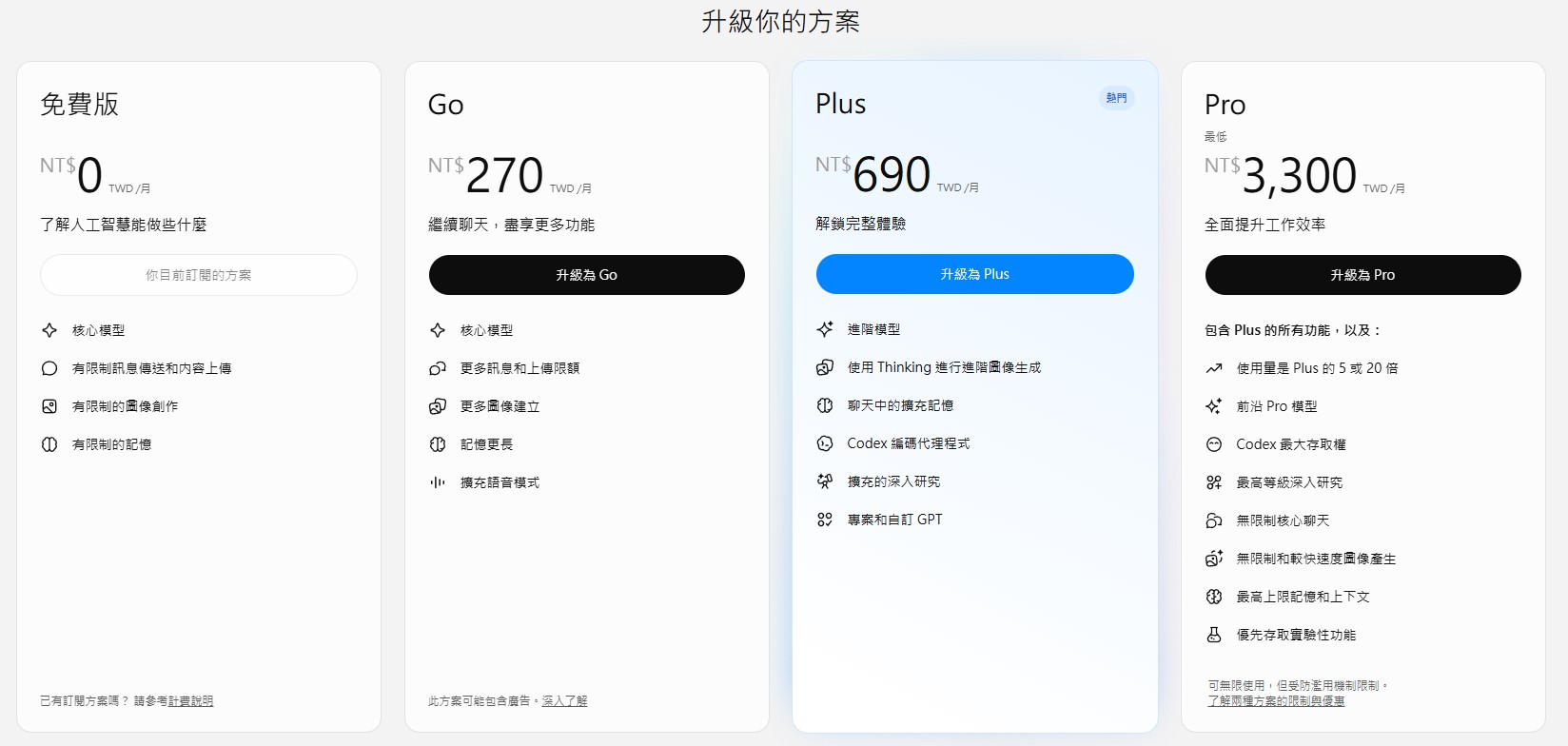 ChatGPT費用