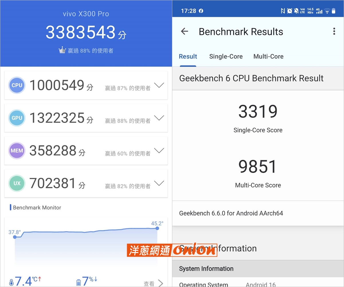 vivo X300 Pro處理器跑分數據