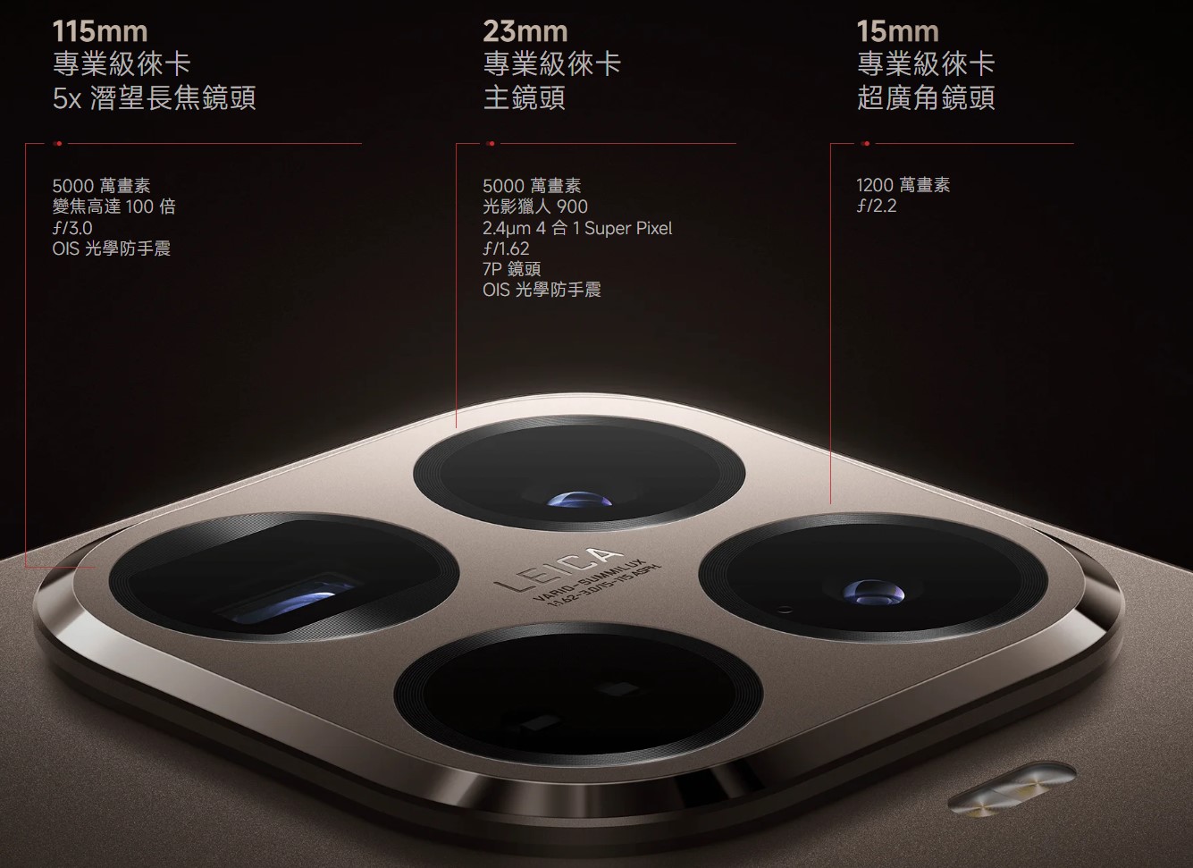 小米15T pro 相機規格