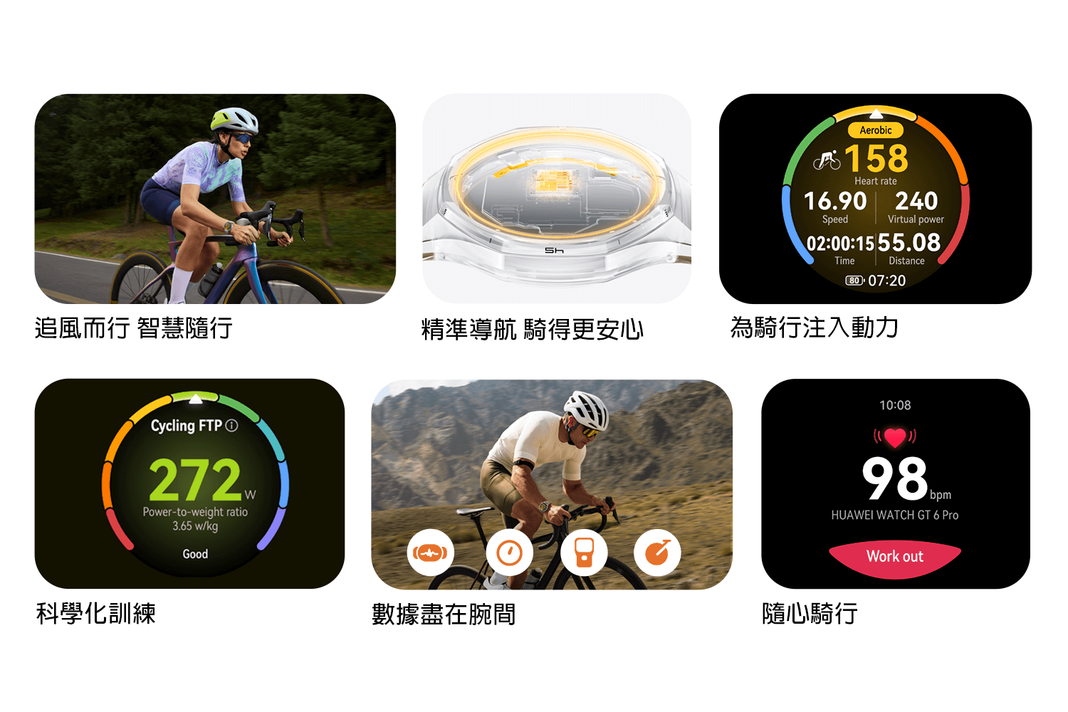 華為手錶HUAWEI WATCH GT6:專業騎行