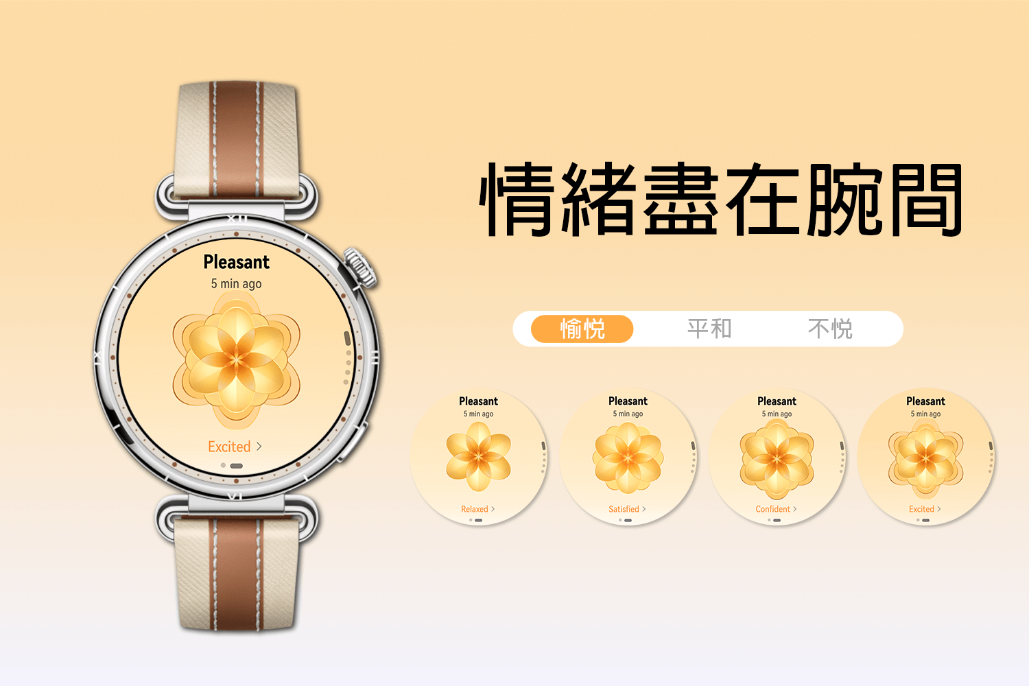華為手錶HUAWEI WATCH GT6 情緒健康 壓力