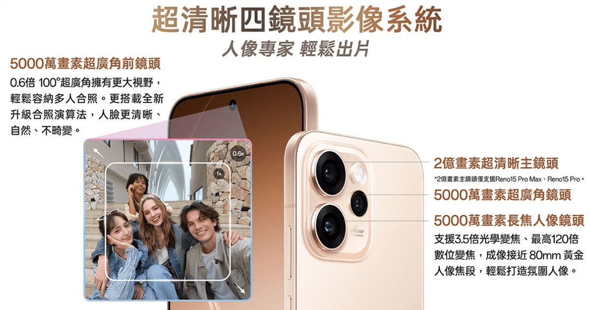 oppo reno 15