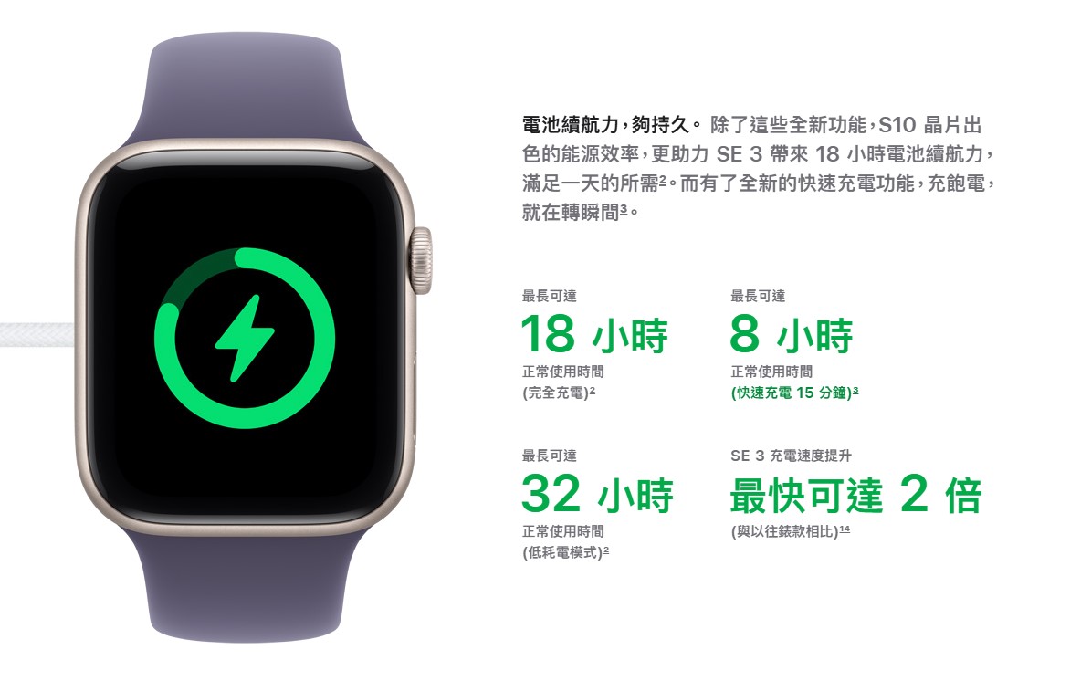 Apple Watch SE 3 電池續航力 快速充電