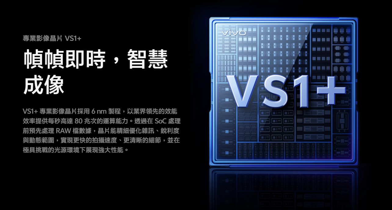 X300ULTRA 專業影像晶片 VS1+