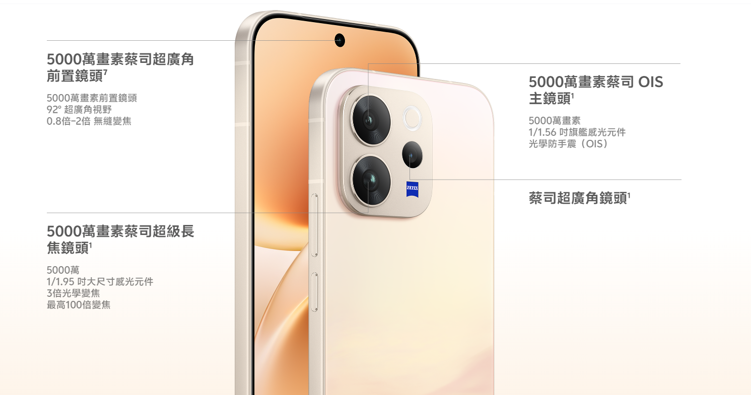 vivo V70 攝影鏡頭規格
