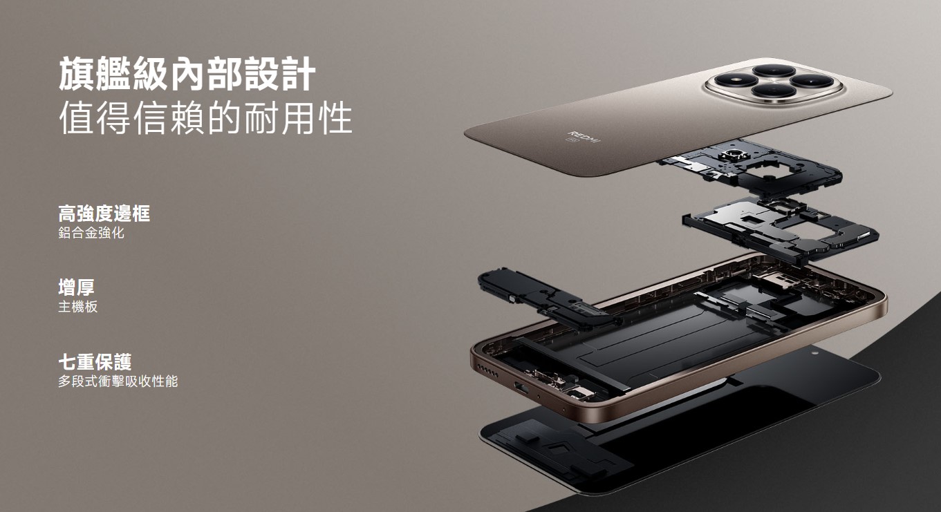 redmi note 15 pro 結構