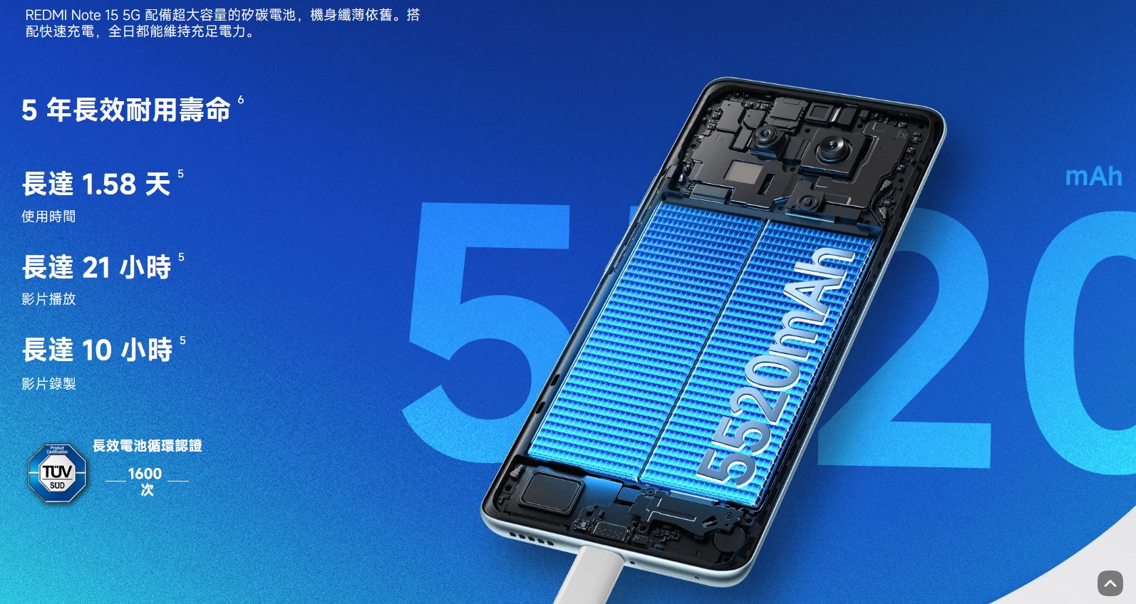 redmi note 15 5g 電池容量 續航力