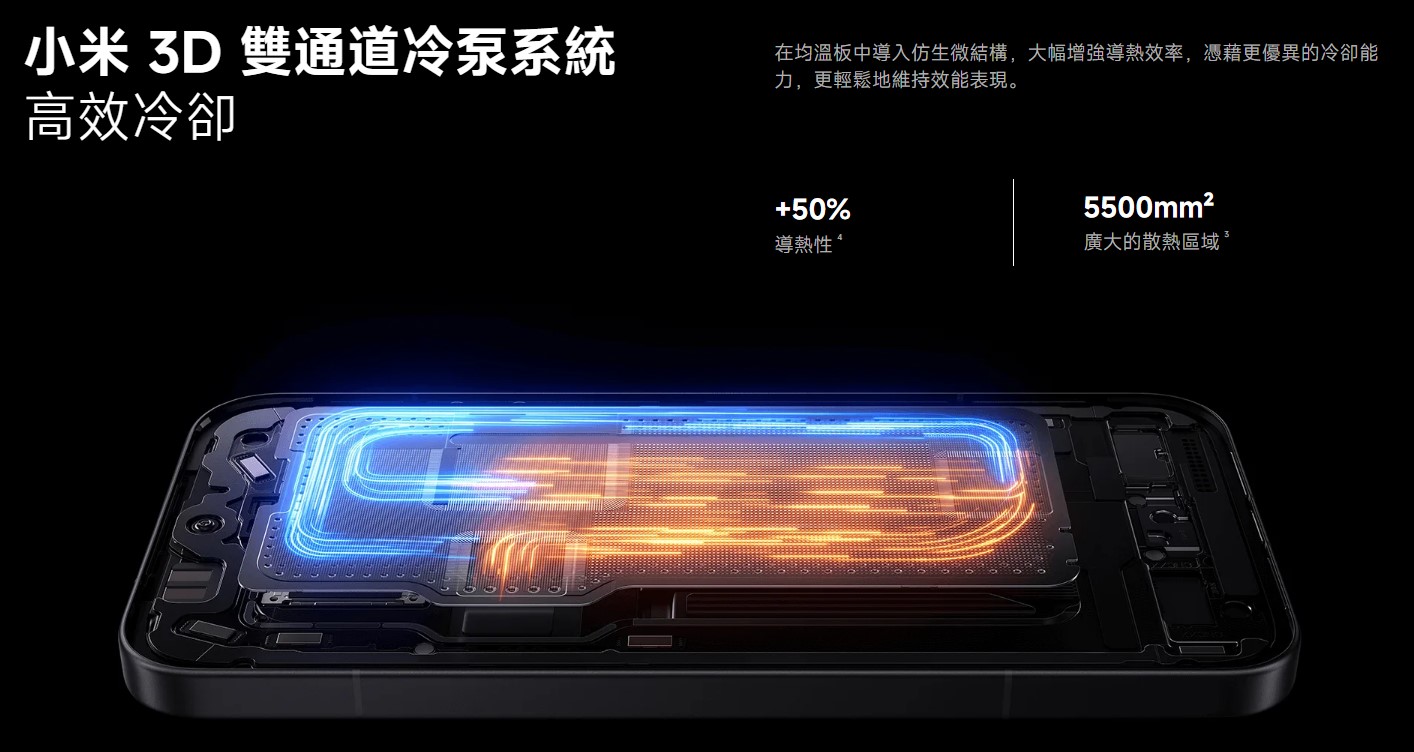 xiaomi 17 ultra 散熱系統