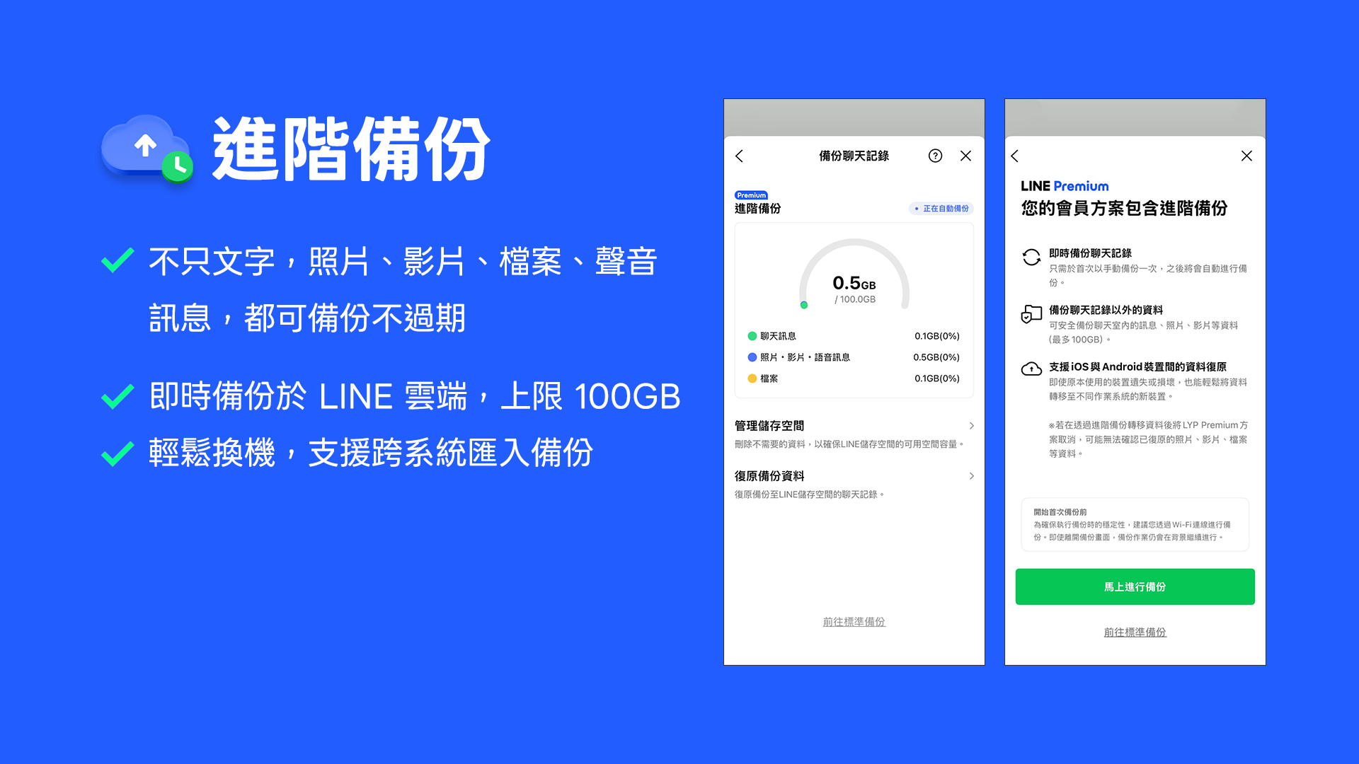 LINE Premium 功能