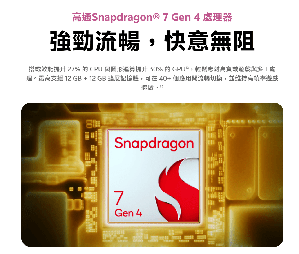 vivo V60 處理器規格