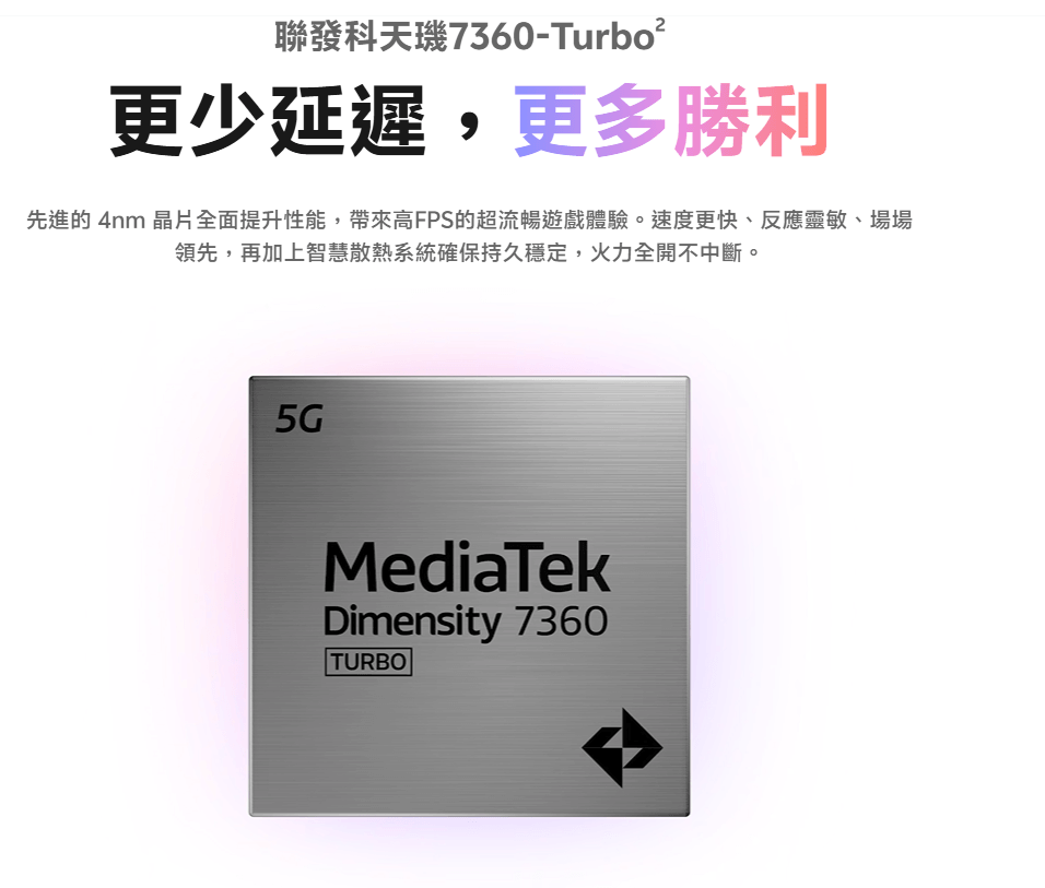 vivo V60 Lite 處理器