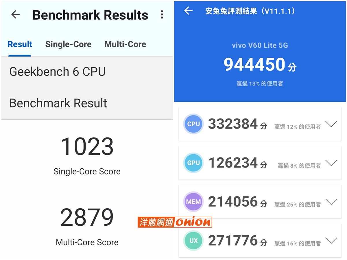 vivo V60 跑分