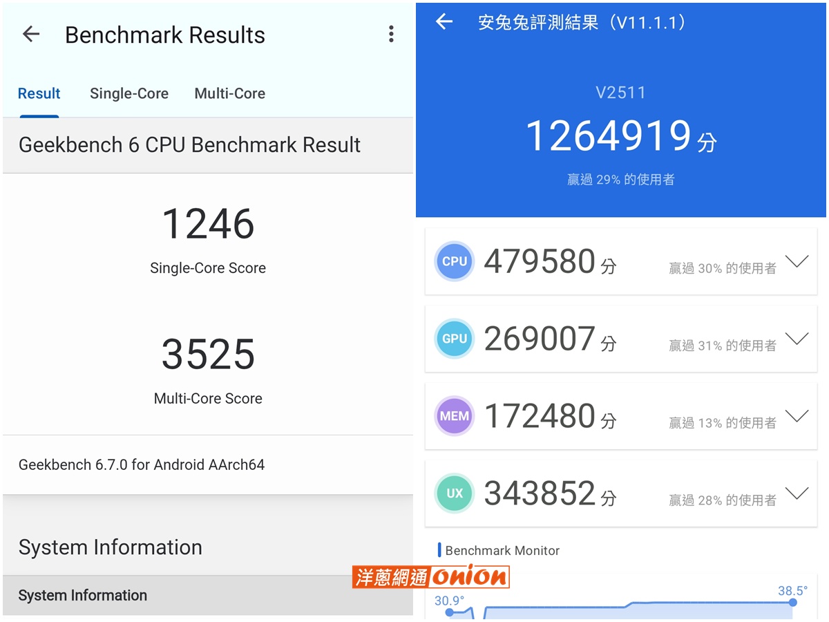 vivo V60 跑分