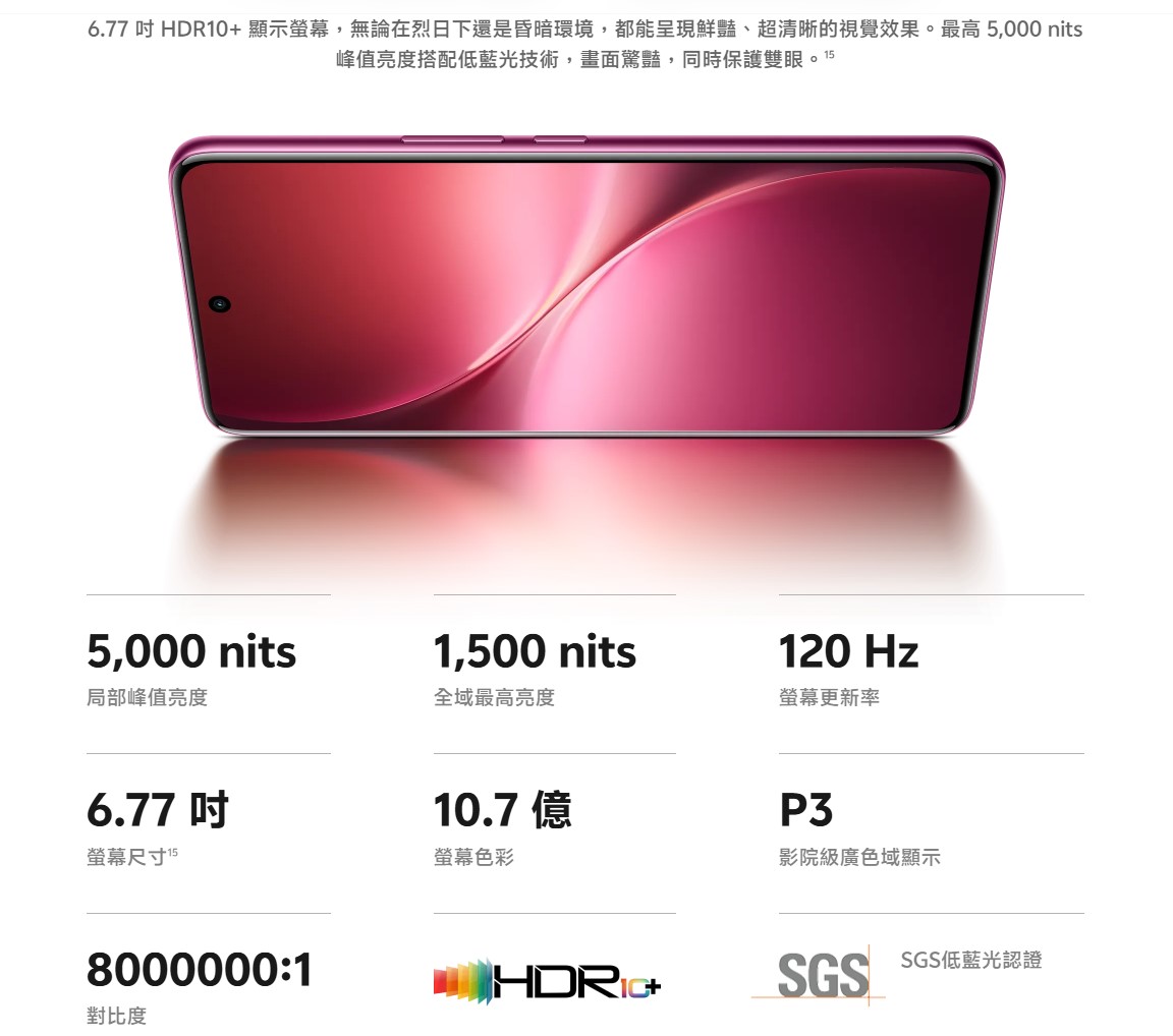 vivo v60 螢幕規格