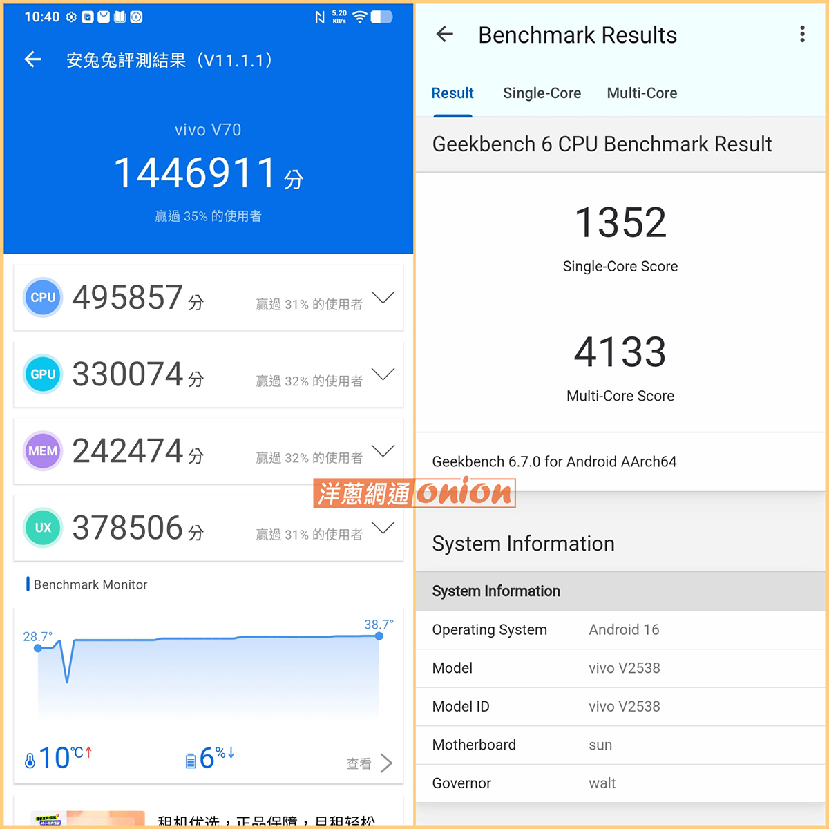 vivo v70 安兔兔跑分 geekbench6
