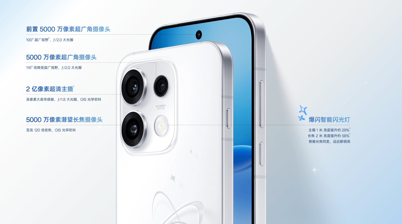 OPPO Reno 16 鏡頭