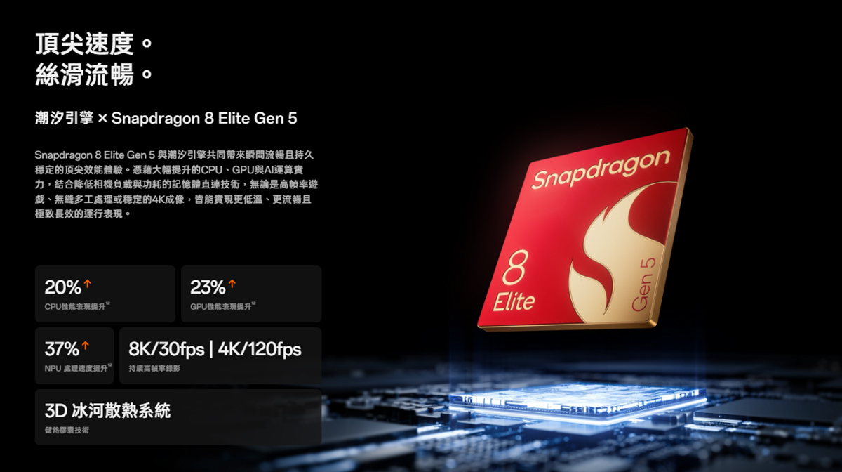 OPPO Find X9 Ultra 處理器