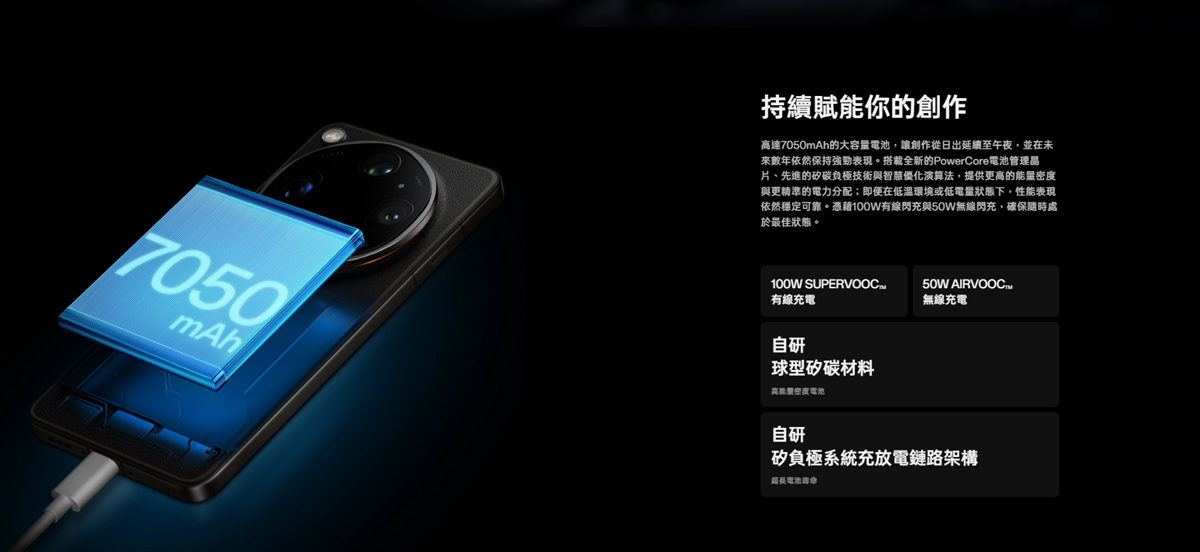 OPPO Find X9 Ultra 電池使用