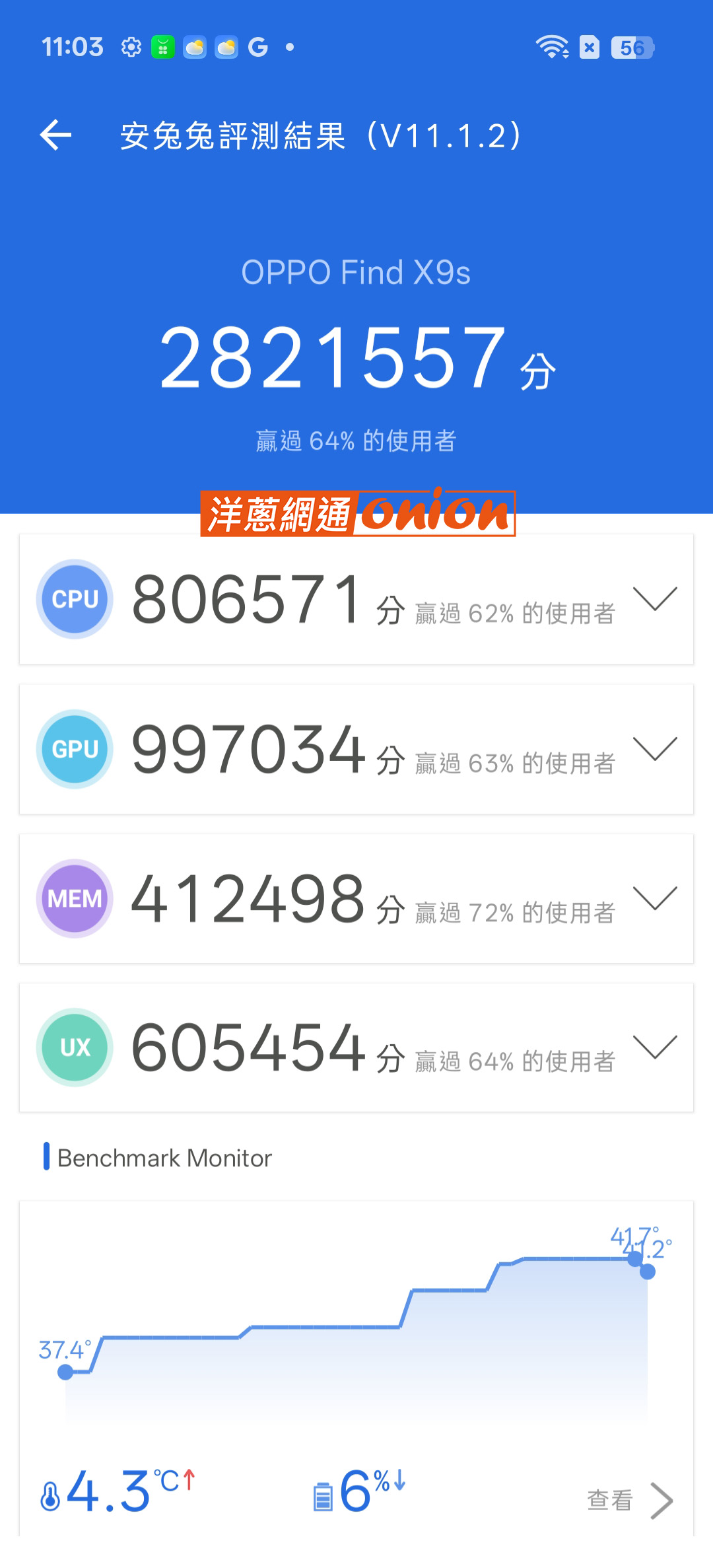 OPPO Find X9s 安兔兔跑分數據