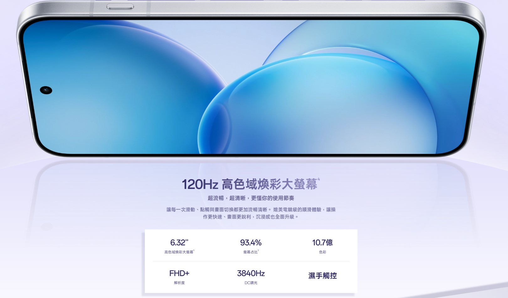 OPPO Reno16螢幕規格說明