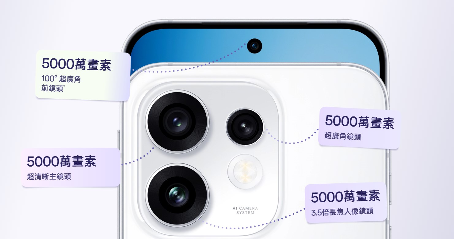 OPPO RENO16 鏡頭規格