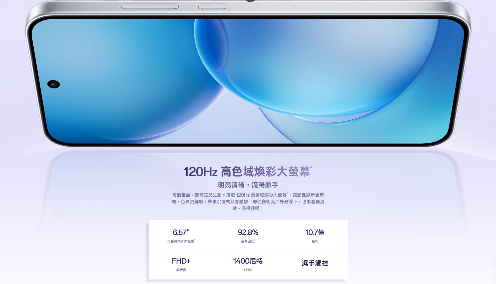 OPPO Reno16F螢幕規格說明