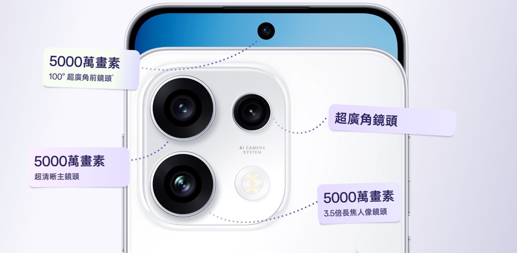 OPPO RENO16F CAMERA SPEC
