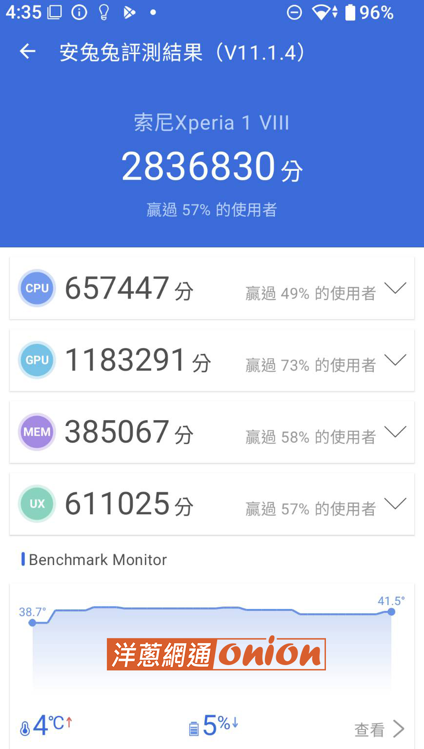 Sony Xperia 1 VIII 安兔兔跑分 amtutu