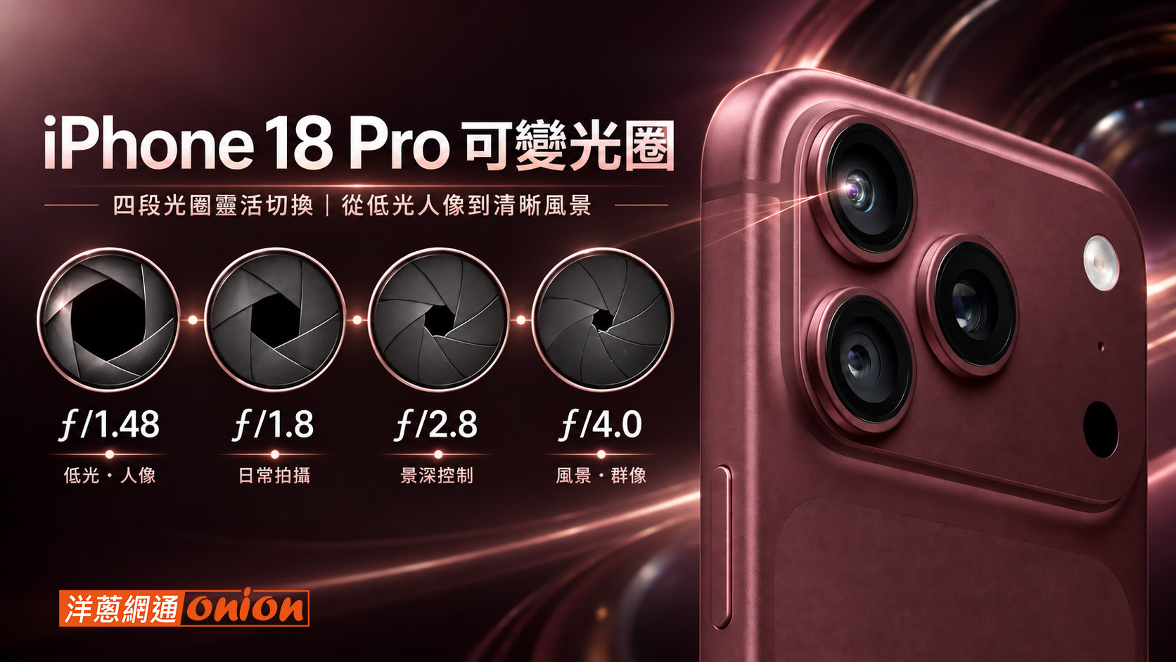 iPhone 18 Pro 可變光圈