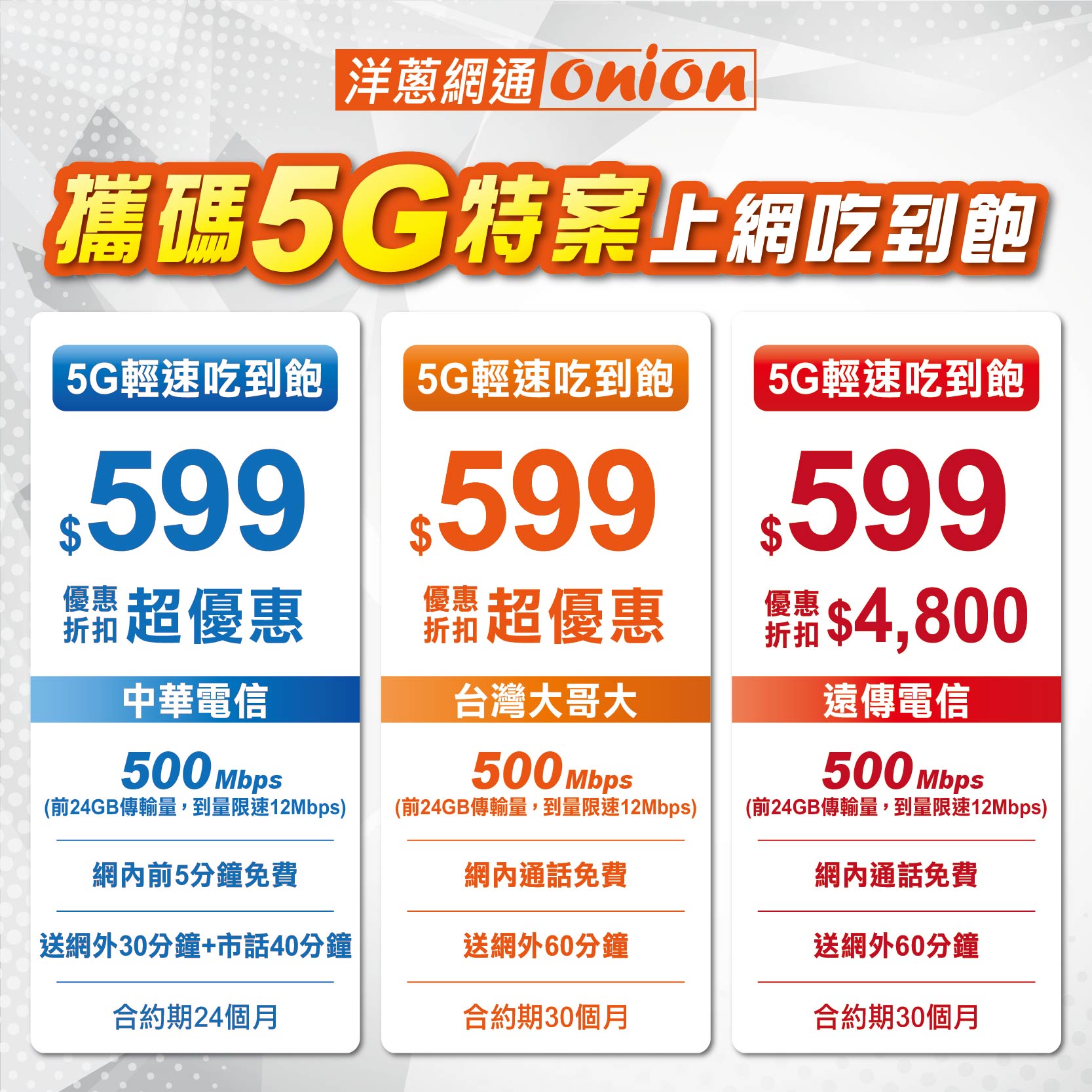 洋蔥網通5G輕速吃到飽三大電信優惠