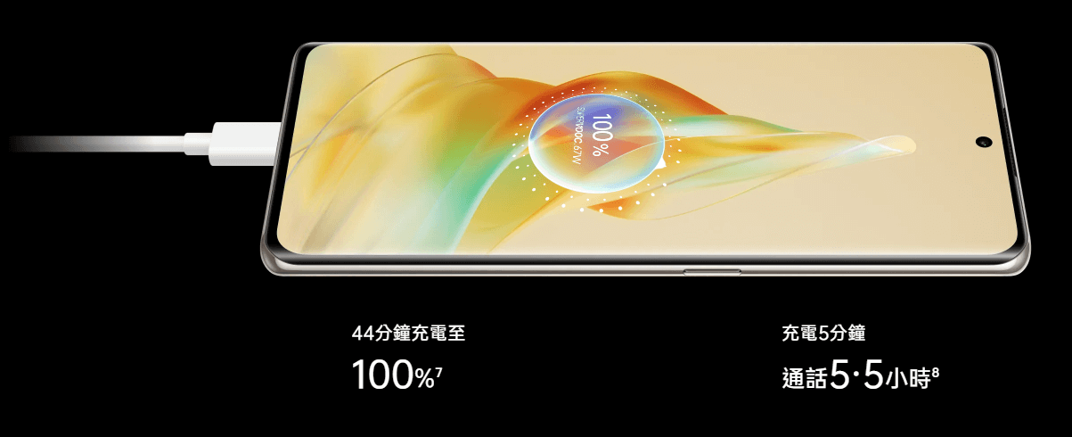 OPPO Reno 8T 支援67W快充