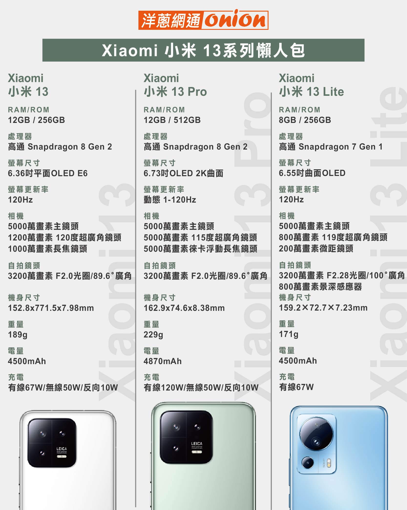 小米 13、小米 13 Pro、小米 13 Lite 規格懶人包