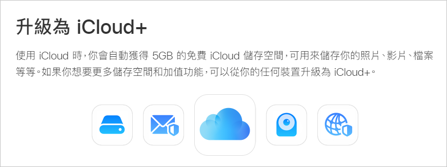 iCloud 備份是什麼？