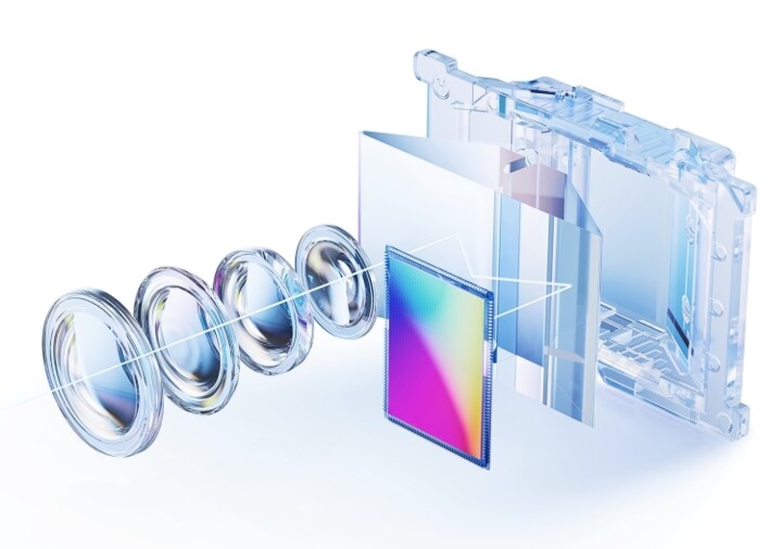 vivo V70 望遠規格