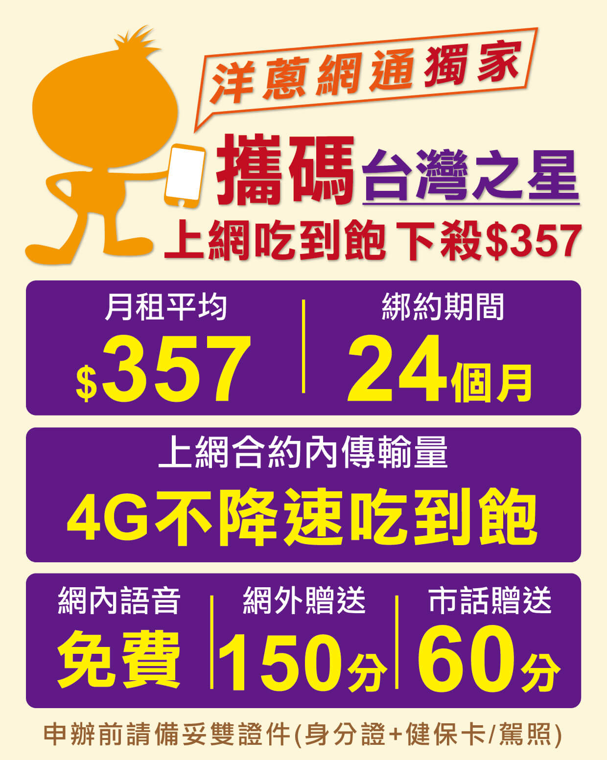 22最新攜碼優惠 4g吃到飽 方案 挑戰電信市場最低價