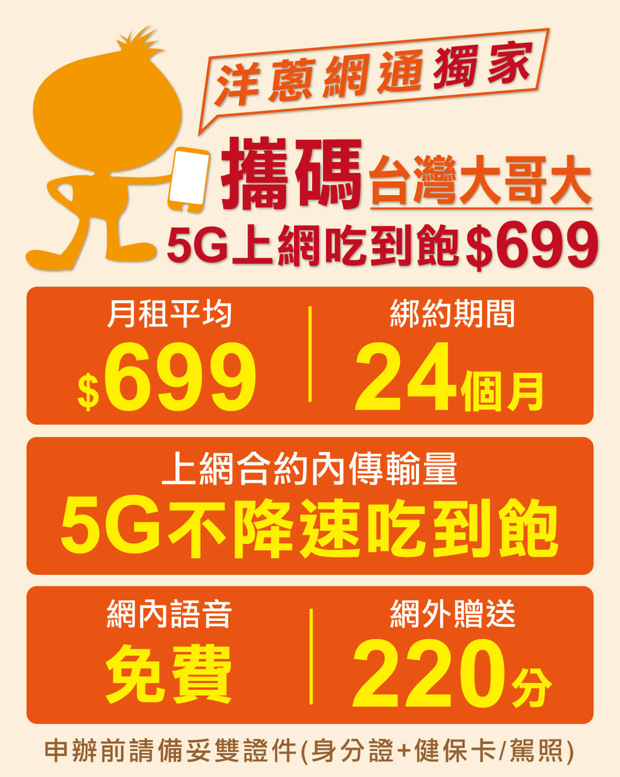 台灣大哥大5G優惠方案