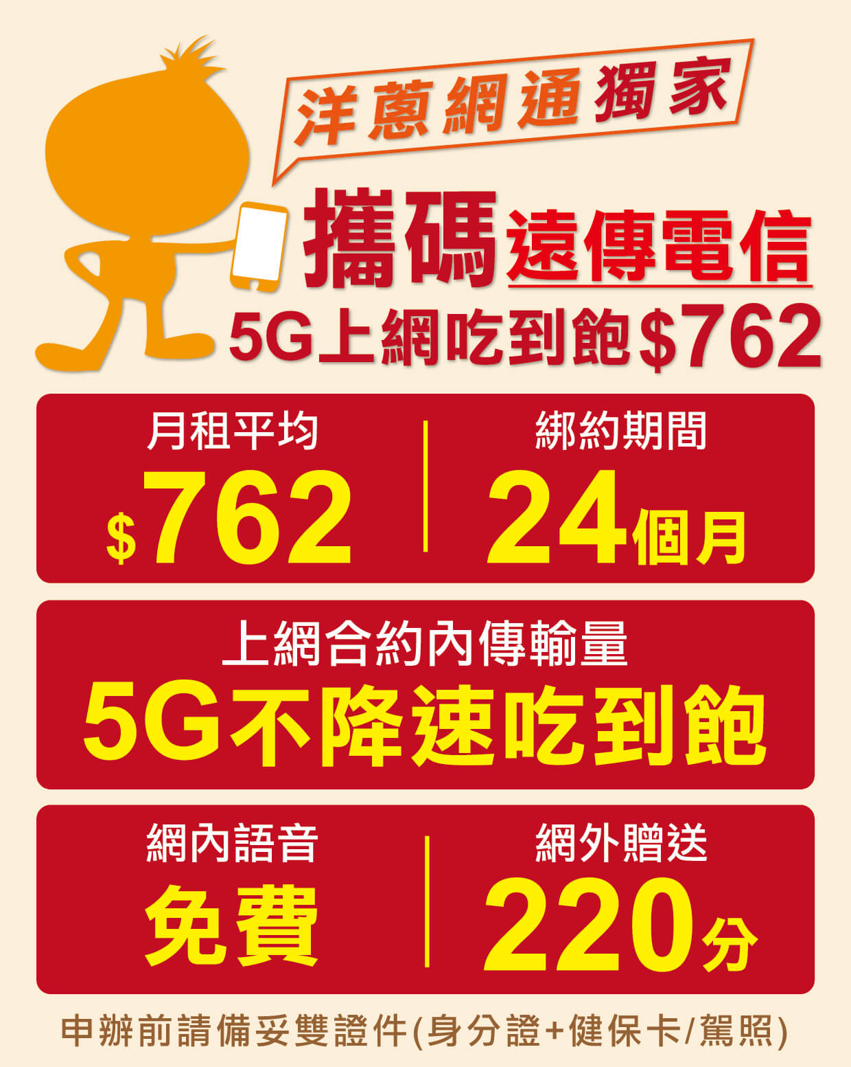 遠傳電信5G吃到飽方案
