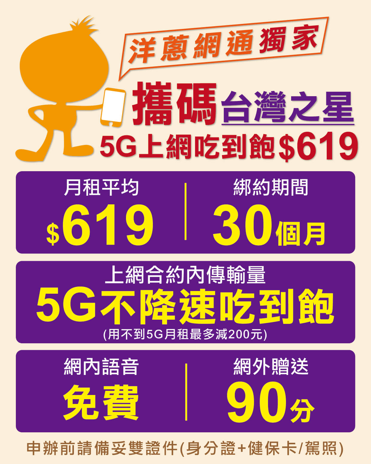 台灣之星5G吃到飽方案