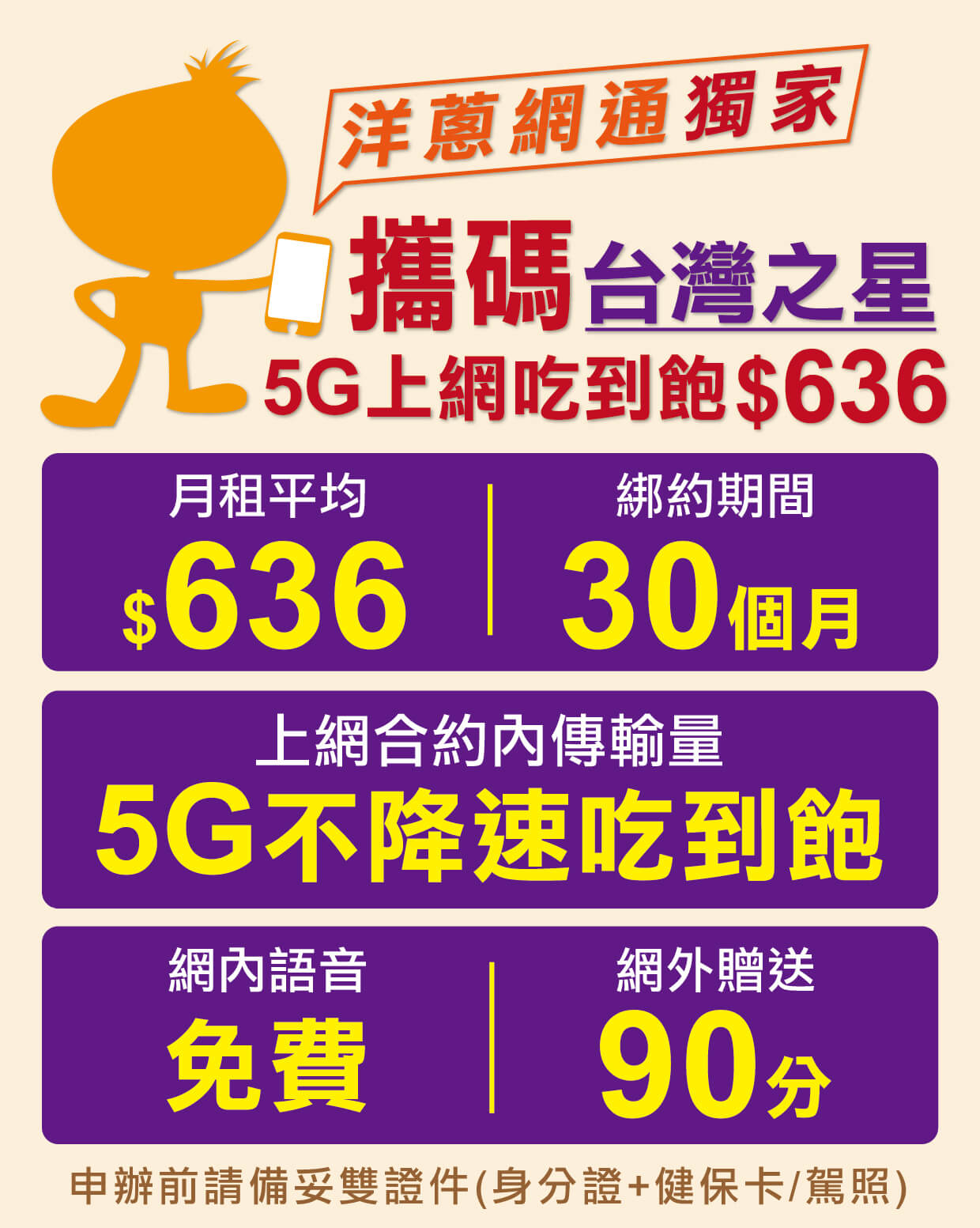 台灣之星5G吃到飽方案