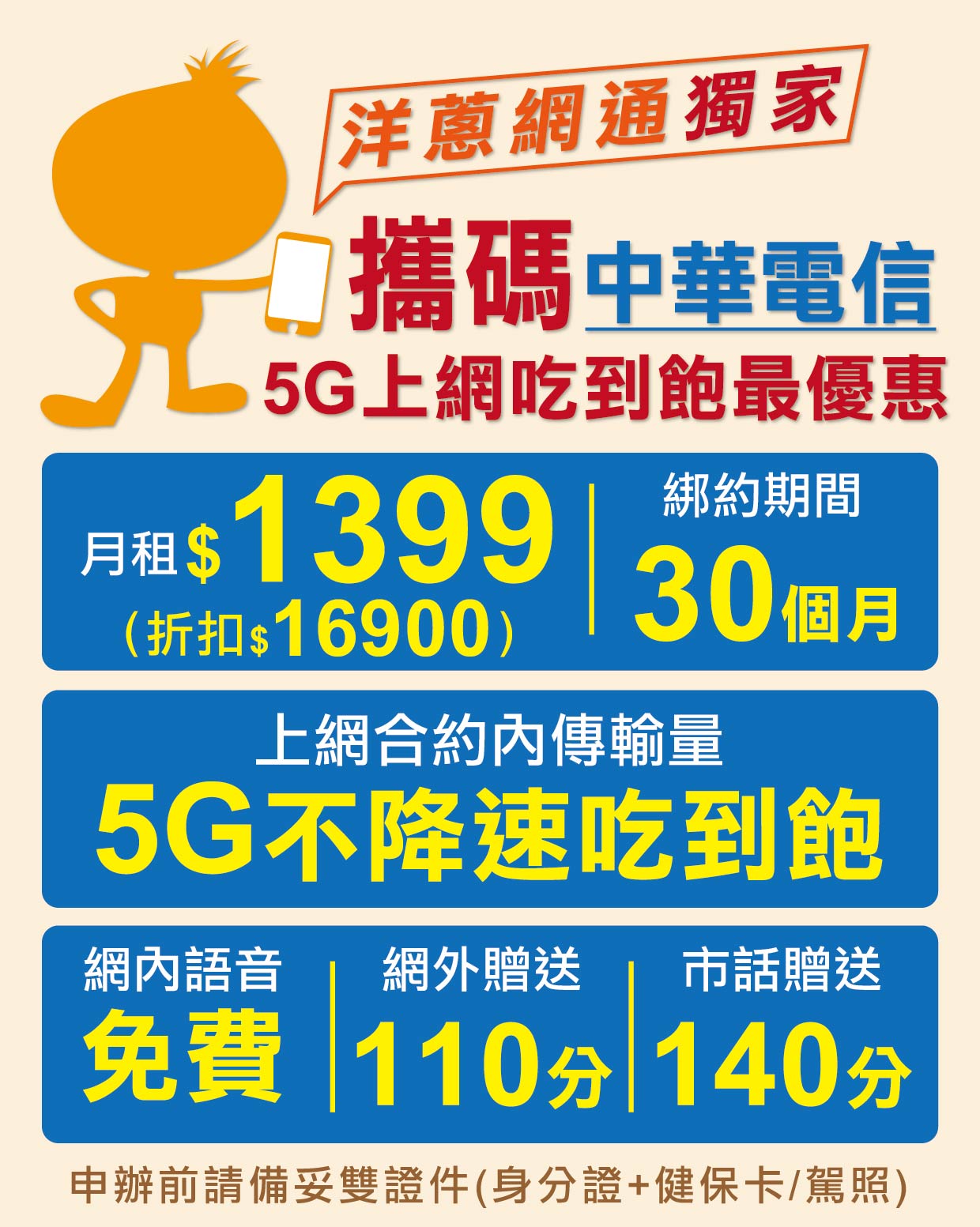 中華電信5G吃到飽優惠方案