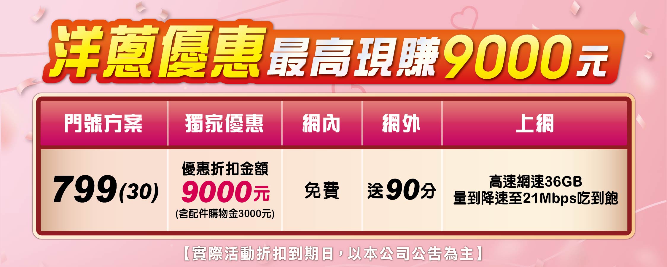 5G吃到飽優惠方案