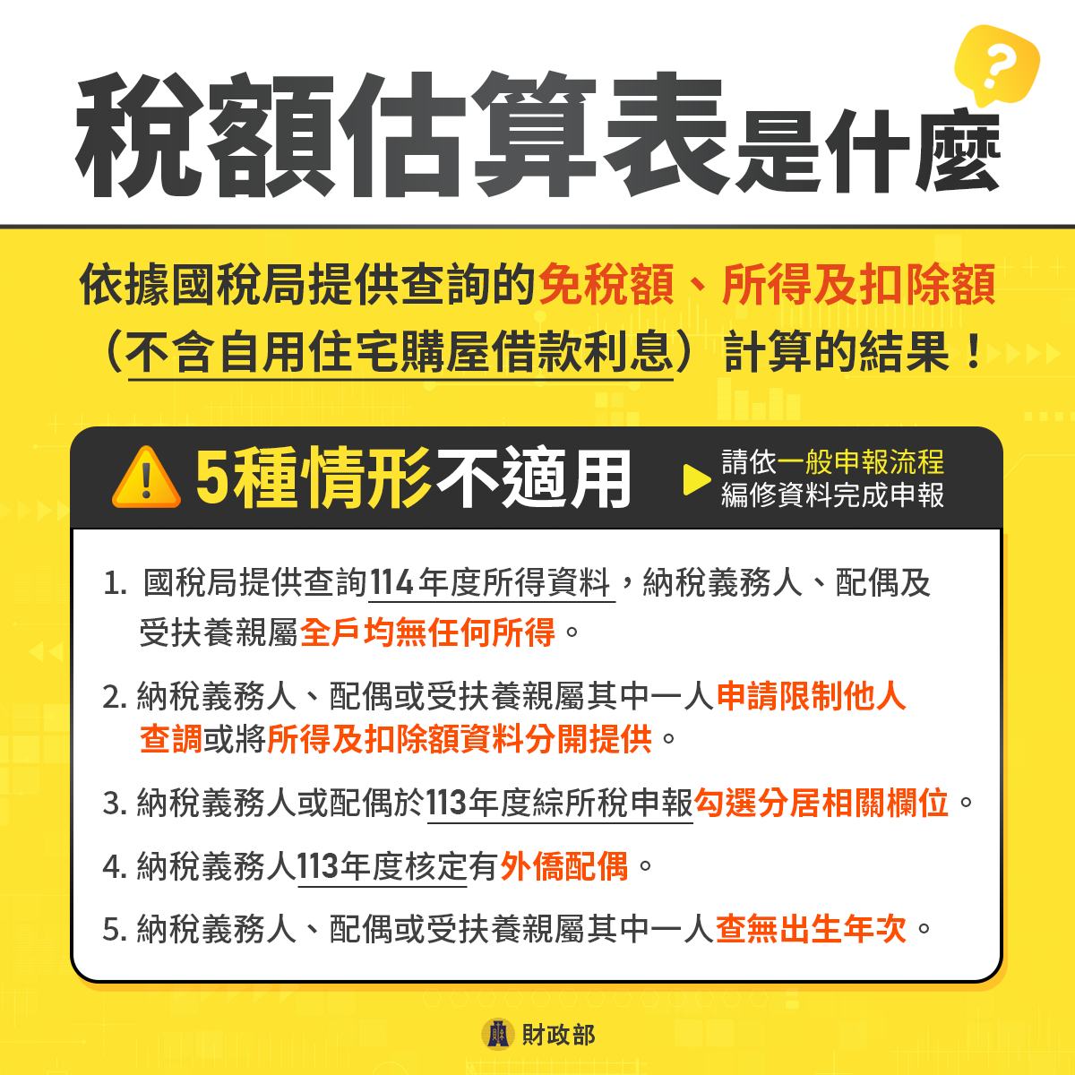 什麼是稅額估算表