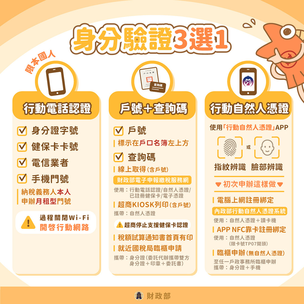 手機報稅身分驗證方式 手機報稅教學