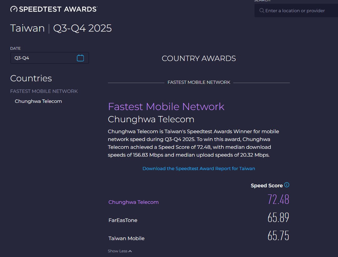 5G中華電信網速